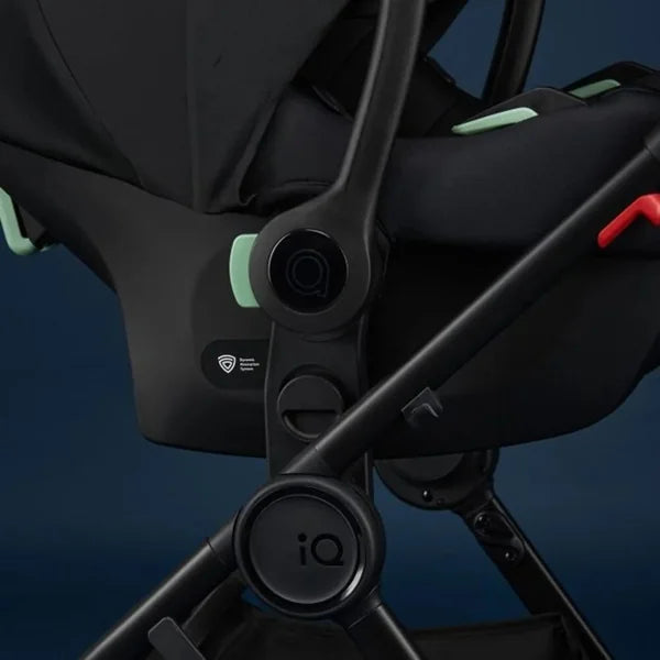 ANEX IQ car seat adapters