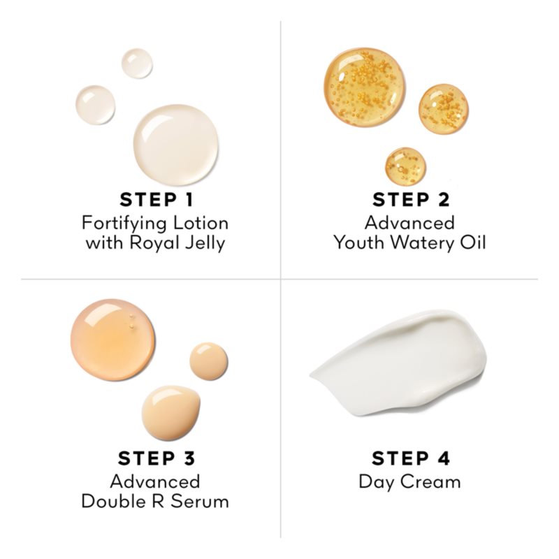 GUERLAIN Abeille Royale Advanced Youth Watery Oil Age-Defying Programme skin care kit