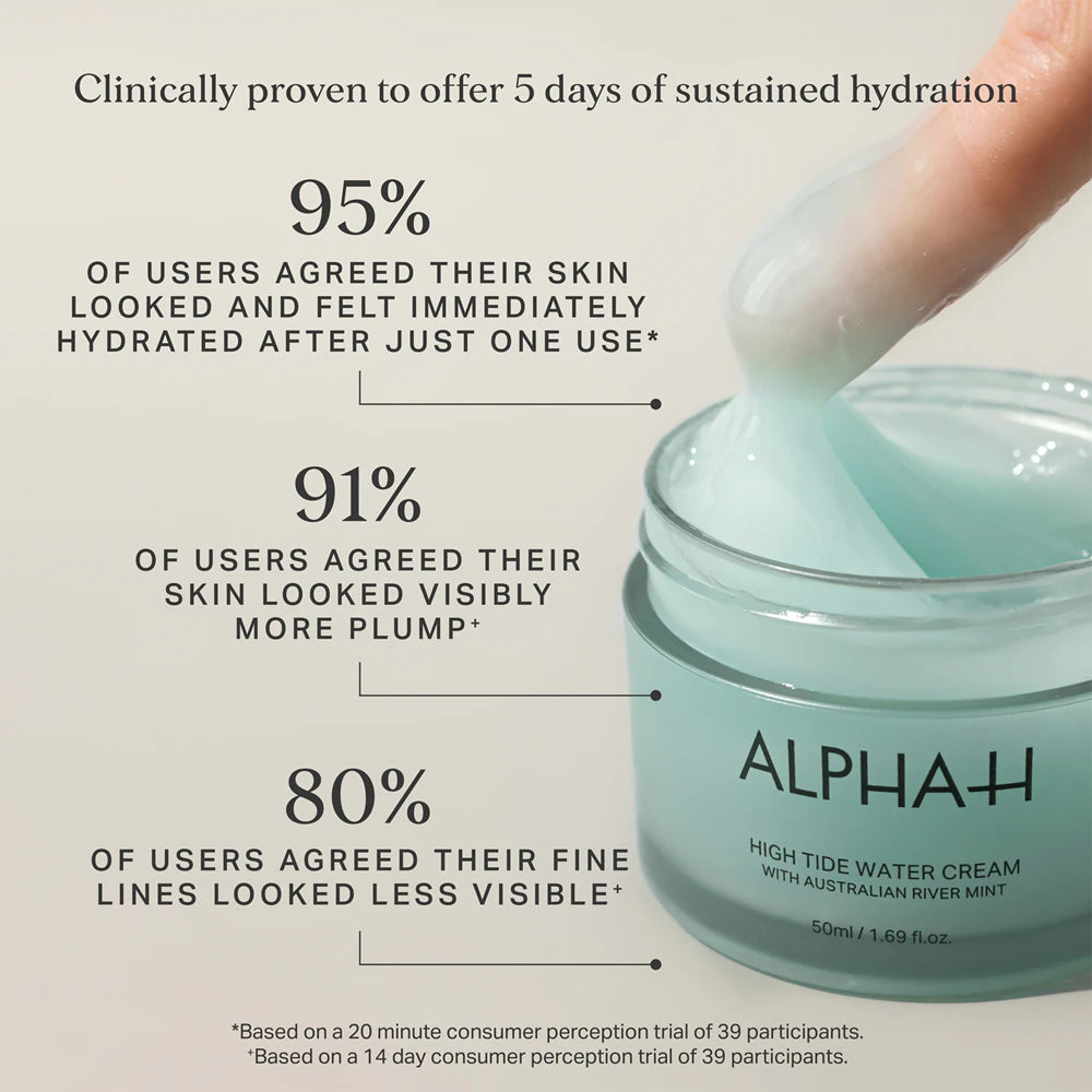 Alpha-H High Tide Water Cream 50 ml