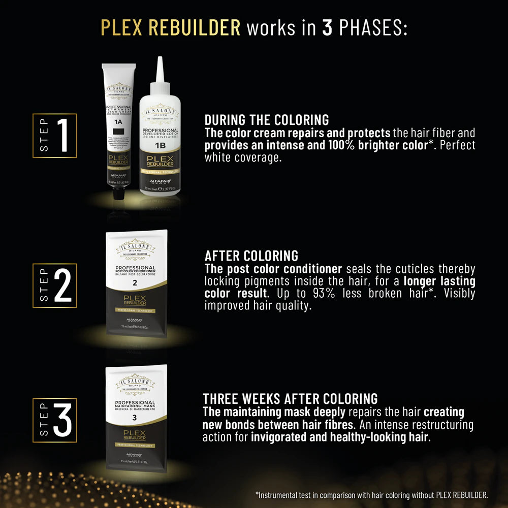 Alfaparf Milano Il Salone Milano Plex Rebuilder Professional Yellow Remover
