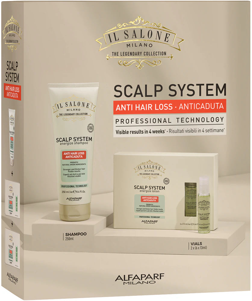 Alfaparf Milano Il Salone Milano Scalp System Hair growth support kit