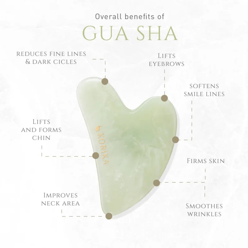 KORIKA Gua Sha Green Jade Stone facial massage aid